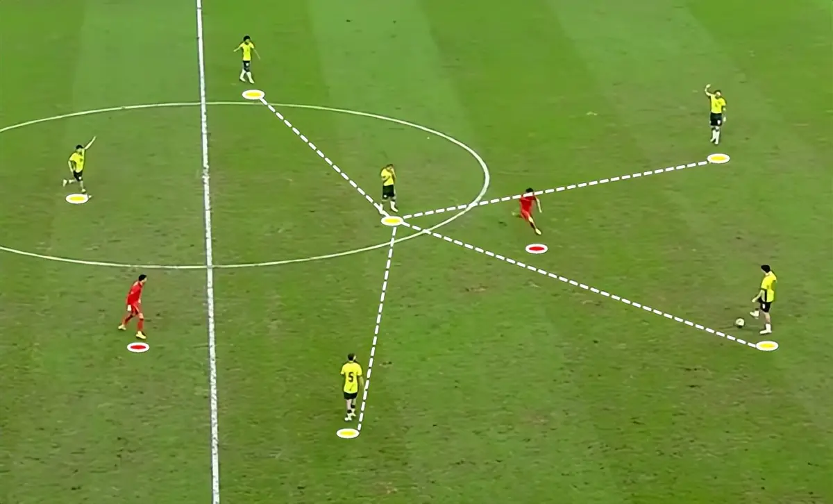 手消耗上一, 就爱用五后