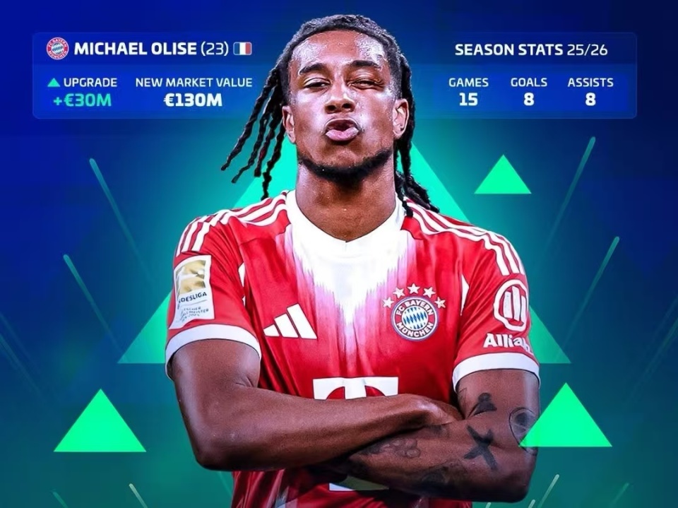 cXtOd, bh, 身价最高的